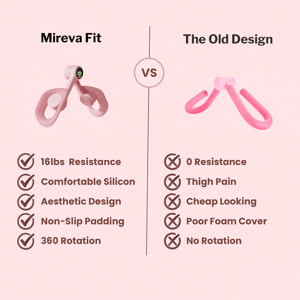 Nahira Fit™ Pelvic & Thigh Trainer